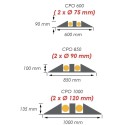 Protège-Câbles Extérieur VISO – Résistance 40 Tonnes
